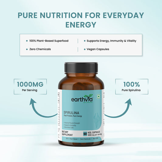 Spirulina Capsules+