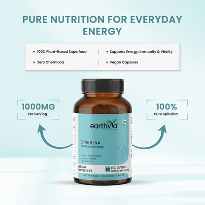 Spirulina Capsules+