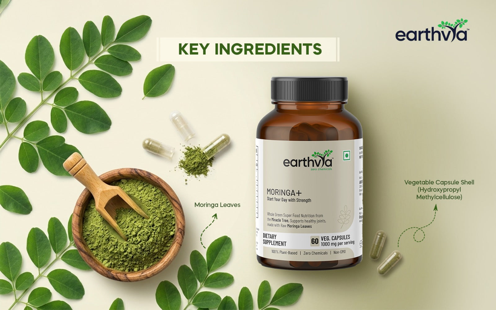Product Details