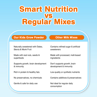 Kids Grow