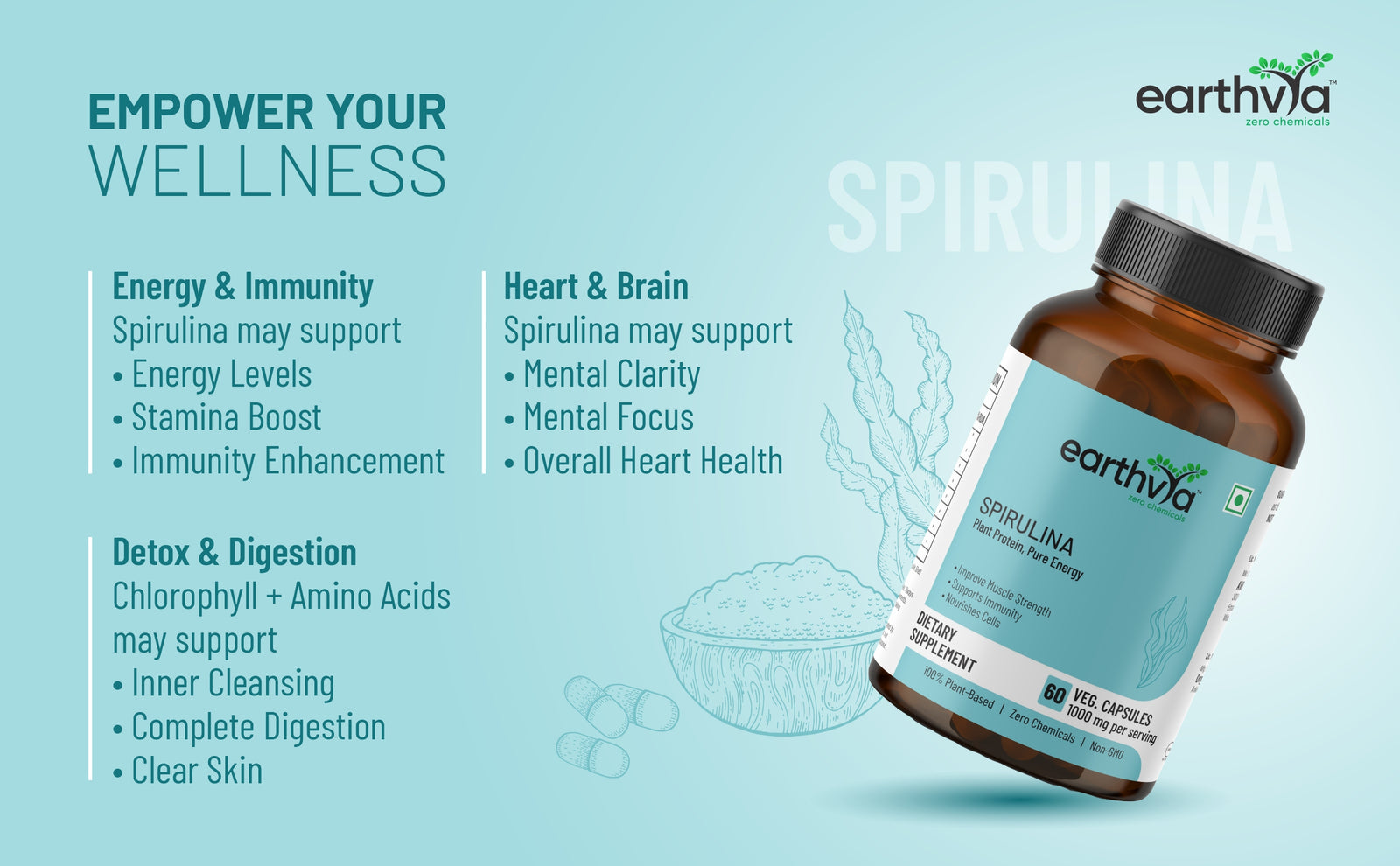Product Details