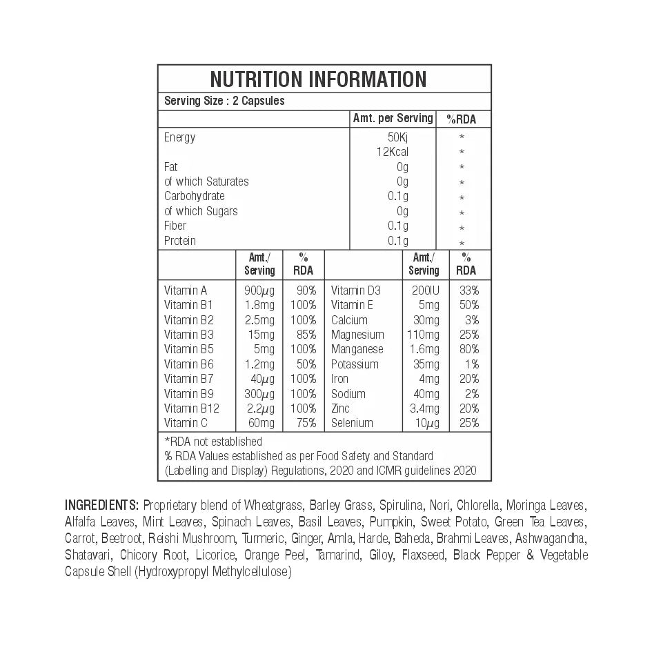 Multivitamins - Earthvya