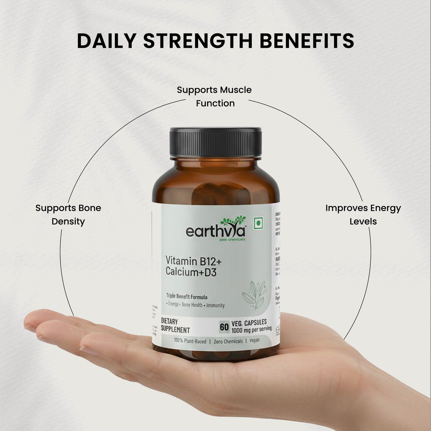 Vitamin B12+Calcium+D3