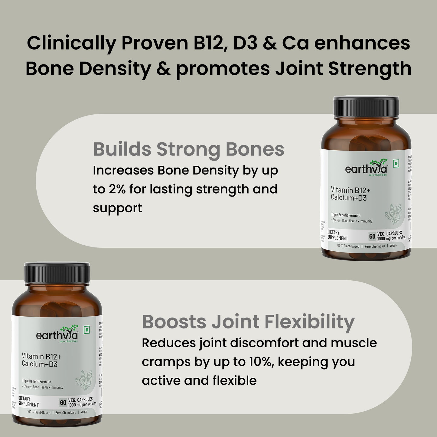 Vitamin B12+Calcium+D3